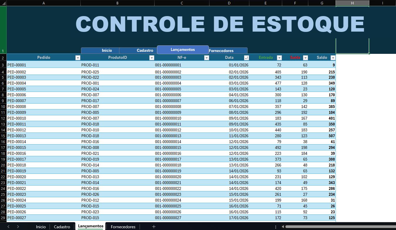 Registro de Lançamentos de Entrada e Saída